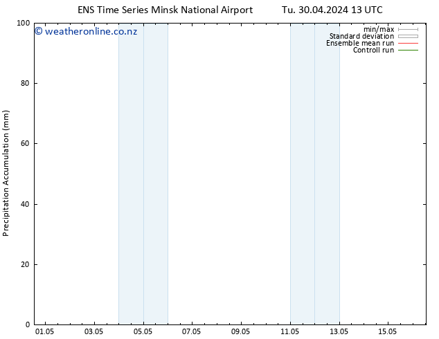 Precipitation accum. GEFS TS Th 02.05.2024 07 UTC