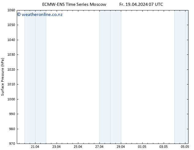 Surface pressure ALL TS Sa 20.04.2024 07 UTC