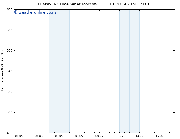 Height 500 hPa ALL TS Tu 30.04.2024 18 UTC