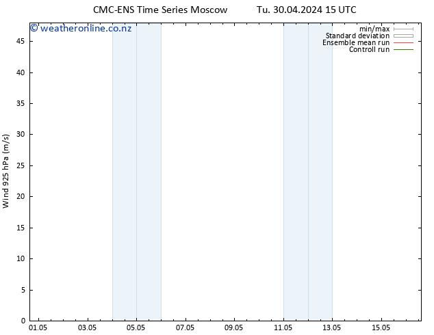 Wind 925 hPa CMC TS Sa 04.05.2024 21 UTC