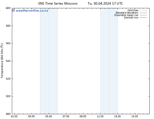 Height 500 hPa GEFS TS Su 05.05.2024 11 UTC