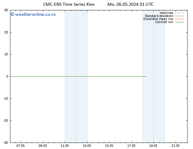 Height 500 hPa CMC TS Mo 06.05.2024 07 UTC