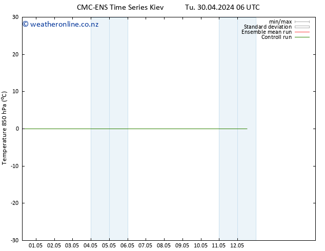 Temp. 850 hPa CMC TS Tu 30.04.2024 06 UTC
