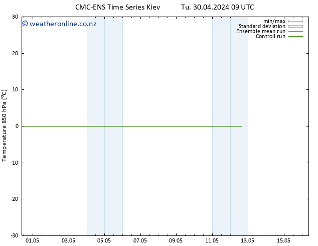 Temp. 850 hPa CMC TS Fr 10.05.2024 09 UTC