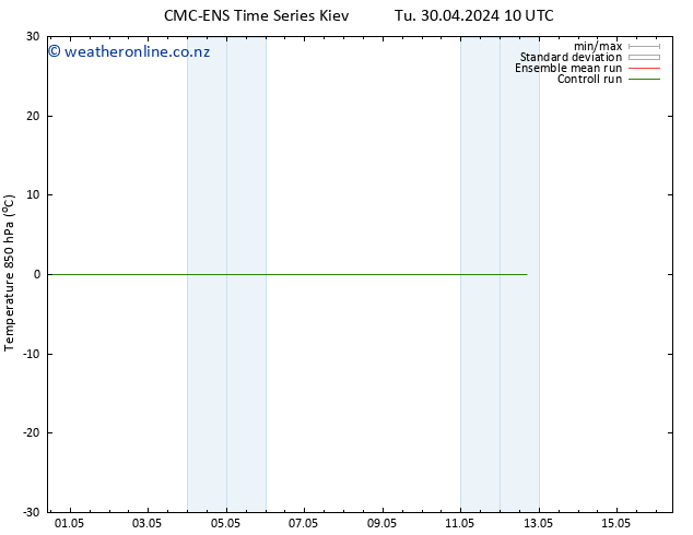 Temp. 850 hPa CMC TS Fr 10.05.2024 10 UTC