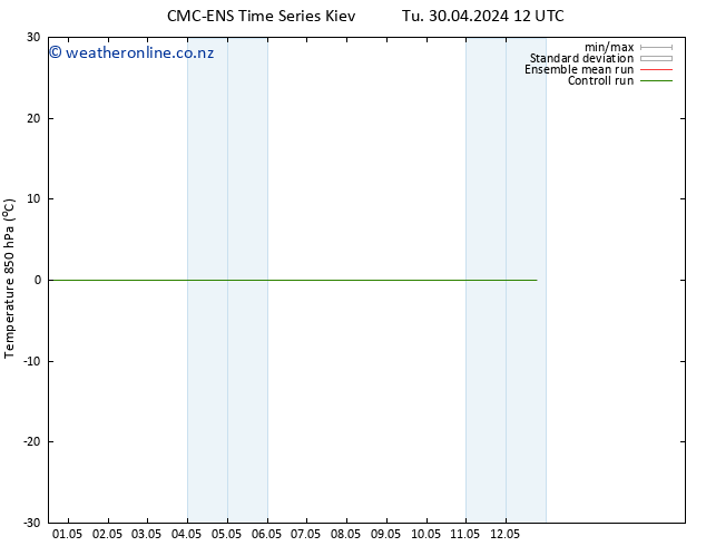 Temp. 850 hPa CMC TS We 01.05.2024 18 UTC