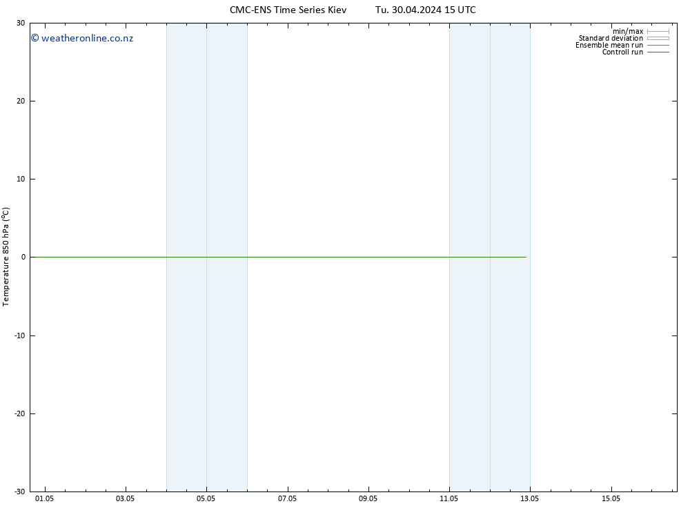 Temp. 850 hPa CMC TS Fr 10.05.2024 15 UTC