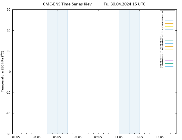 Temp. 850 hPa CMC TS Tu 30.04.2024 15 UTC