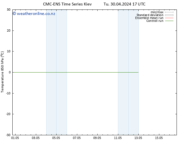 Temp. 850 hPa CMC TS Sa 04.05.2024 23 UTC