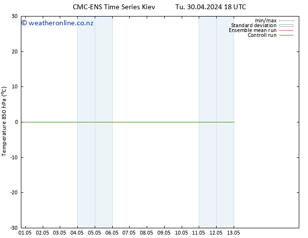 Temp. 850 hPa CMC TS Fr 10.05.2024 18 UTC