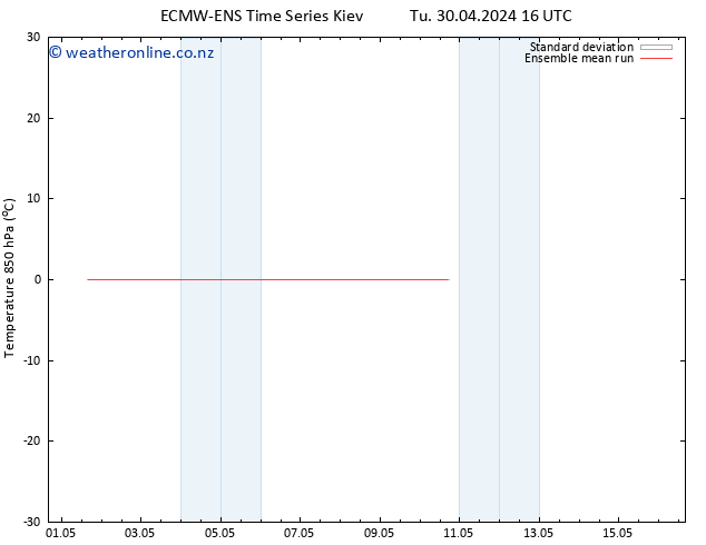 Temp. 850 hPa ECMWFTS Tu 07.05.2024 16 UTC