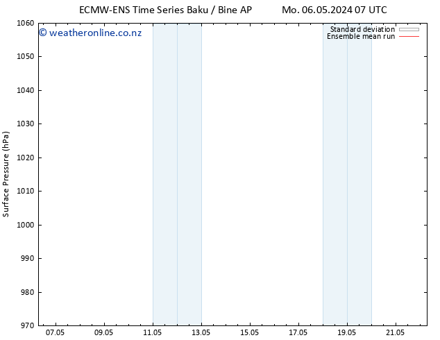 Surface pressure ECMWFTS Th 16.05.2024 07 UTC