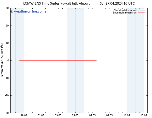 Temp. 850 hPa ECMWFTS Su 05.05.2024 10 UTC