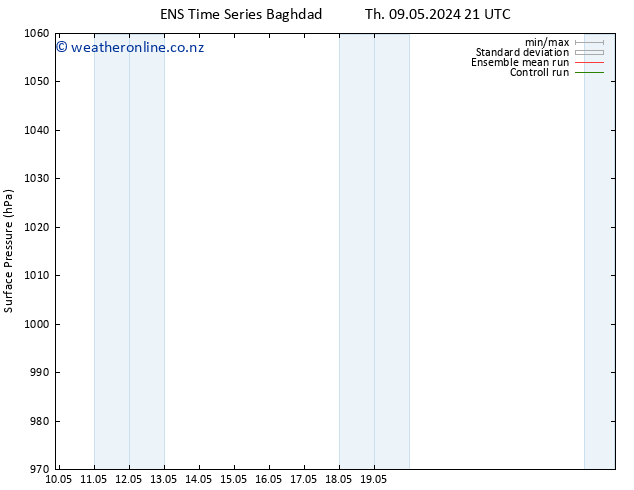 Surface pressure GEFS TS Mo 13.05.2024 21 UTC