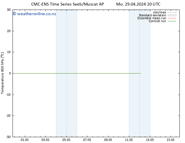 Temp. 850 hPa CMC TS We 01.05.2024 08 UTC