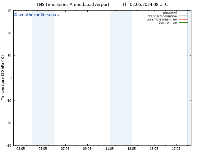 Temp. 850 hPa GEFS TS Th 09.05.2024 20 UTC