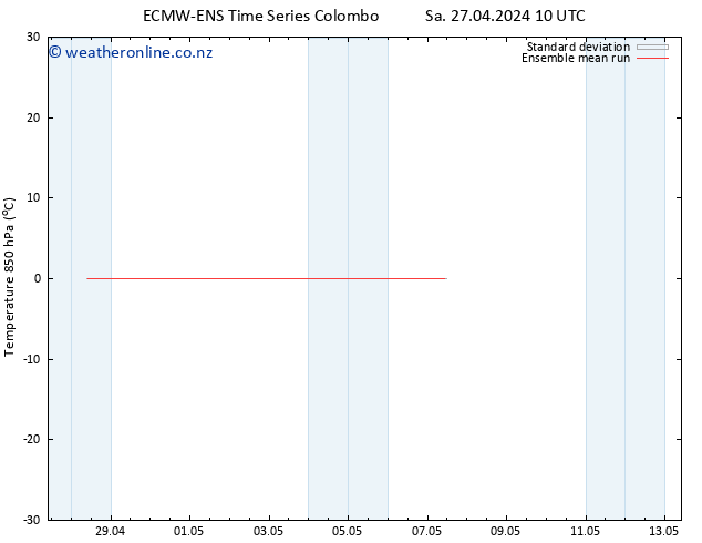 Temp. 850 hPa ECMWFTS Su 05.05.2024 10 UTC