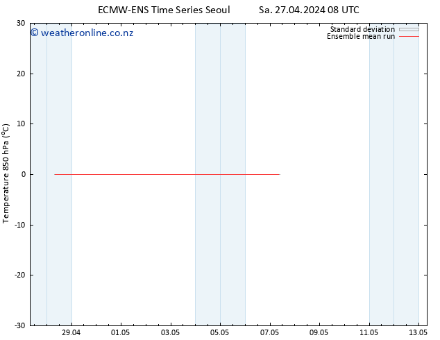 Temp. 850 hPa ECMWFTS Su 05.05.2024 08 UTC