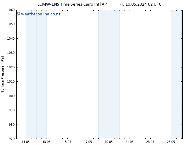 Surface pressure ALL TS Su 12.05.2024 02 UTC