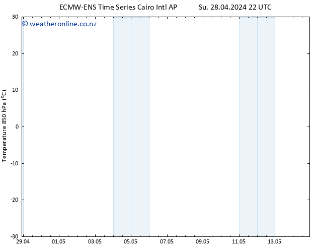 Temp. 850 hPa ALL TS Tu 30.04.2024 16 UTC