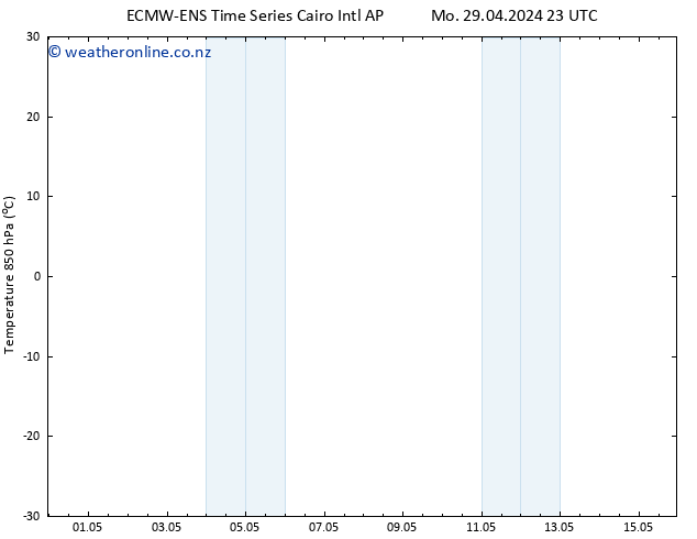 Temp. 850 hPa ALL TS We 15.05.2024 23 UTC