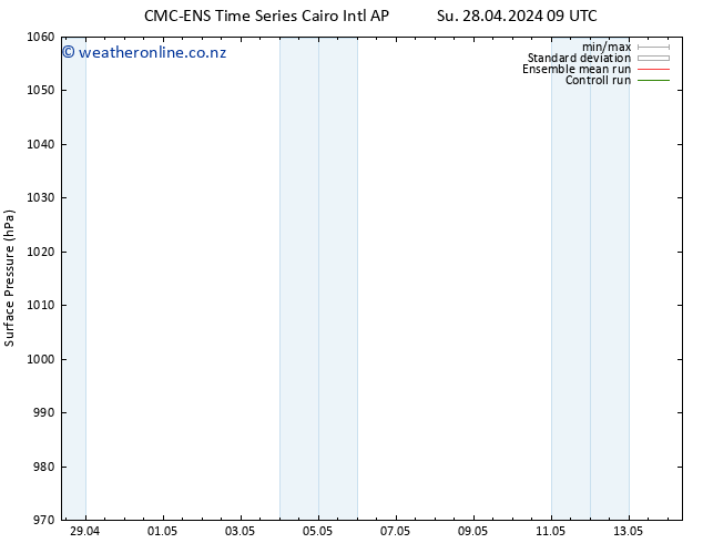 Surface pressure CMC TS Tu 30.04.2024 21 UTC