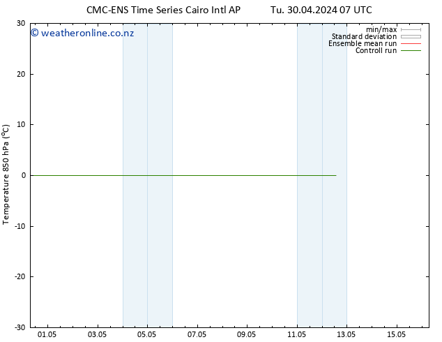 Temp. 850 hPa CMC TS We 08.05.2024 19 UTC