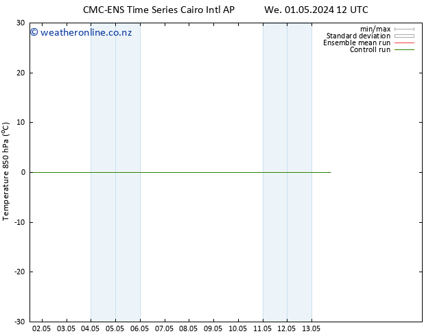 Temp. 850 hPa CMC TS Th 02.05.2024 12 UTC