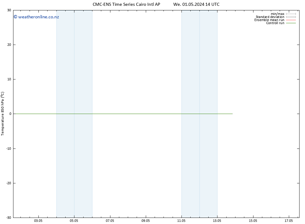 Temp. 850 hPa CMC TS Su 05.05.2024 02 UTC