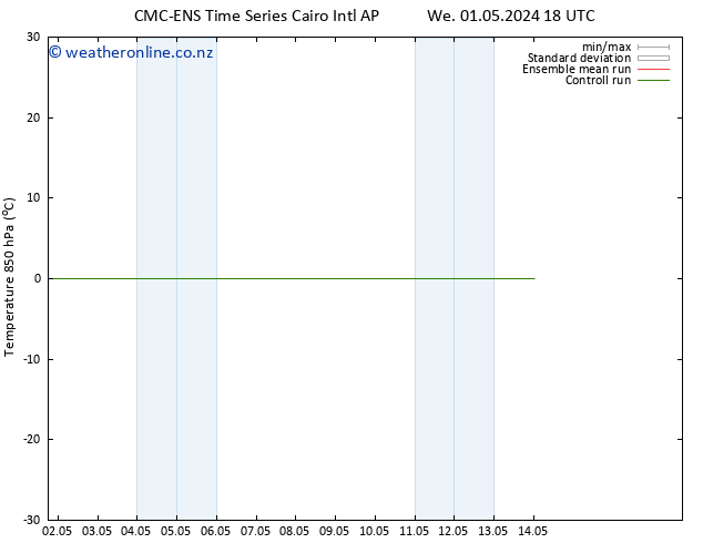 Temp. 850 hPa CMC TS Su 05.05.2024 06 UTC