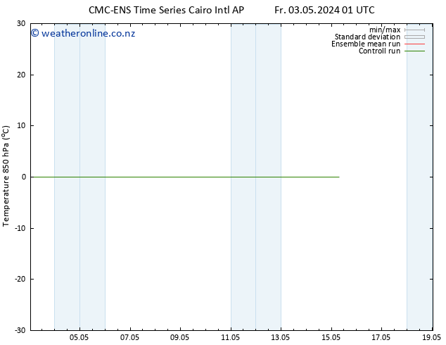 Temp. 850 hPa CMC TS Fr 03.05.2024 07 UTC