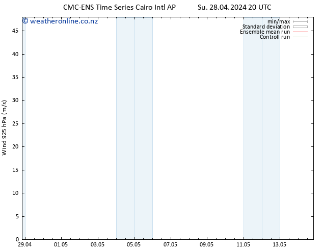 Wind 925 hPa CMC TS Fr 03.05.2024 02 UTC