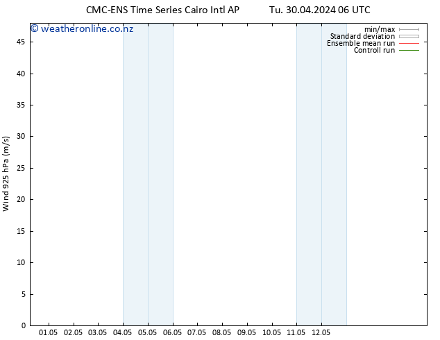 Wind 925 hPa CMC TS Th 02.05.2024 18 UTC