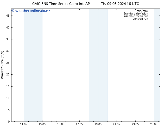 Wind 925 hPa CMC TS Fr 17.05.2024 16 UTC