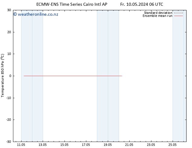Temp. 850 hPa ECMWFTS Tu 14.05.2024 06 UTC