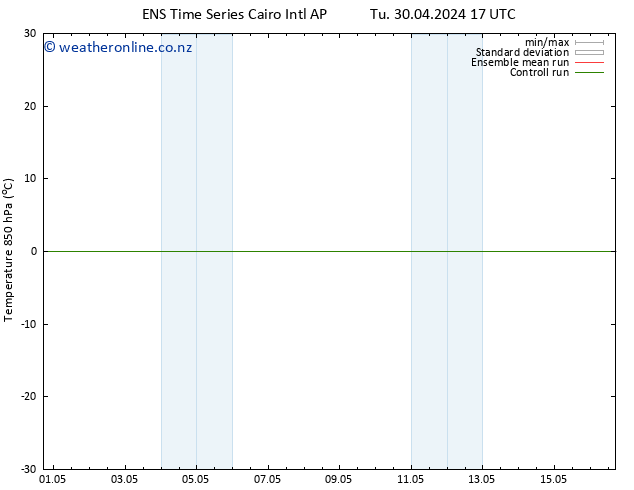 Temp. 850 hPa GEFS TS Th 02.05.2024 17 UTC