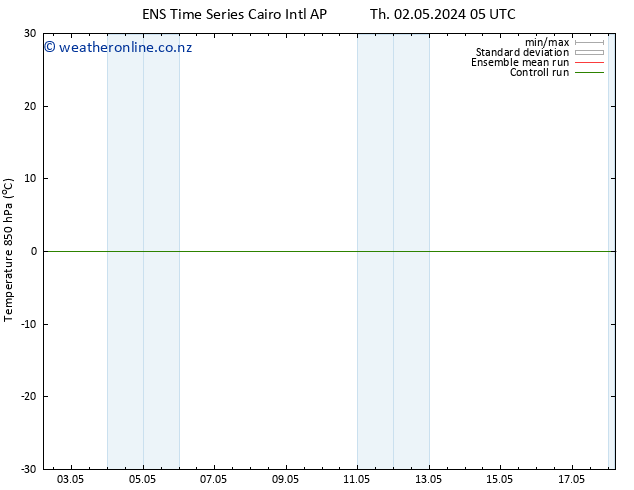 Temp. 850 hPa GEFS TS Th 02.05.2024 11 UTC