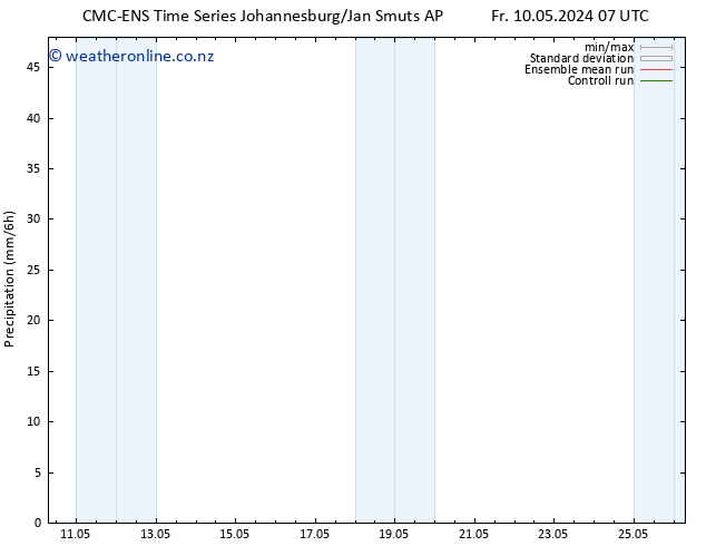 Precipitation CMC TS Sa 18.05.2024 19 UTC