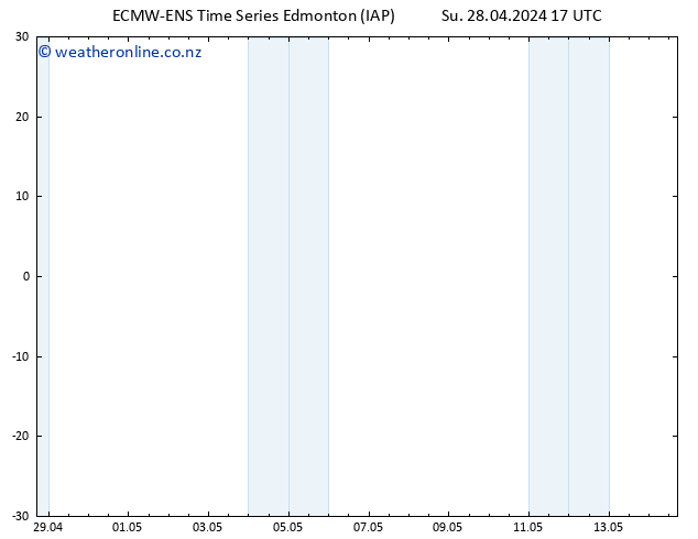 Surface pressure ALL TS Th 02.05.2024 23 UTC