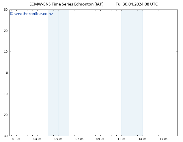 Surface pressure ALL TS We 01.05.2024 14 UTC