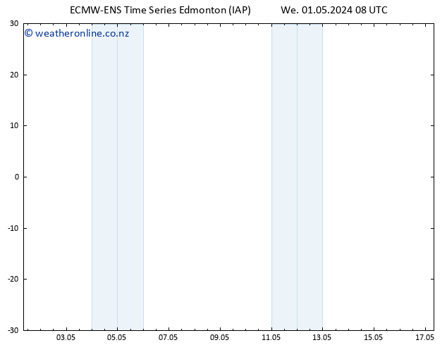 Surface pressure ALL TS Sa 04.05.2024 14 UTC