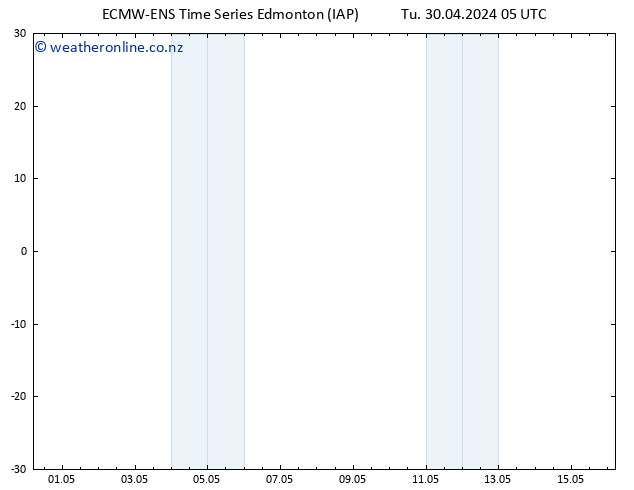 Surface pressure ALL TS Th 02.05.2024 23 UTC