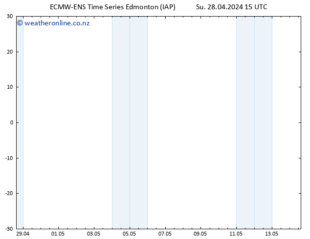 Surface pressure ALL TS Su 28.04.2024 21 UTC