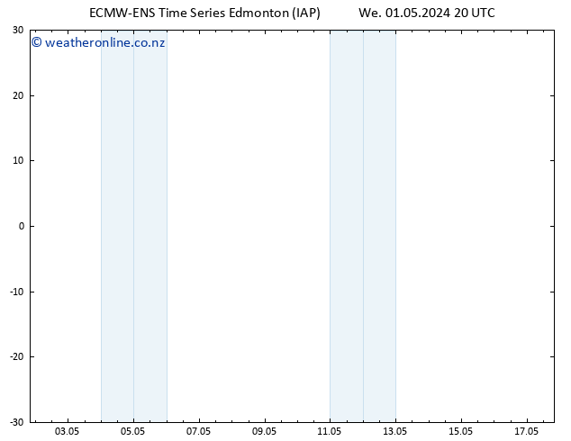 Surface pressure ALL TS Th 02.05.2024 02 UTC