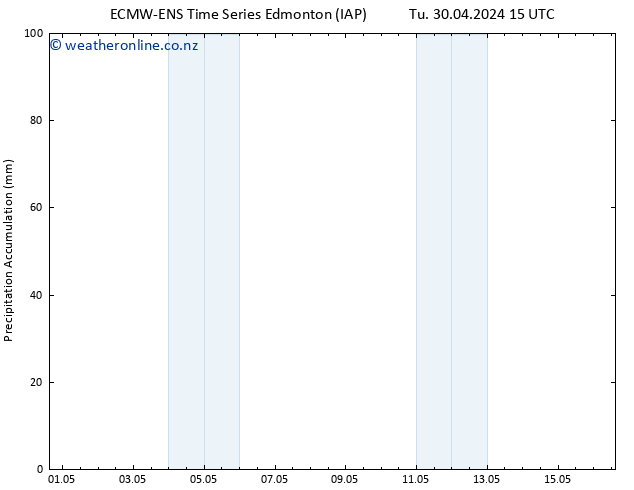 Surface pressure ALL TS Sa 04.05.2024 21 UTC