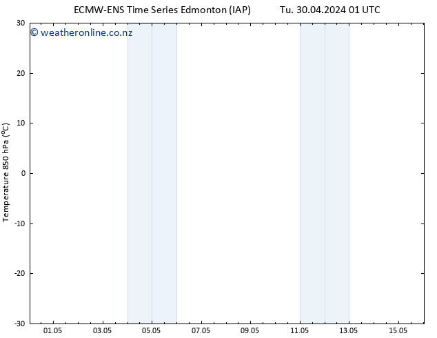 Temp. 850 hPa ALL TS Tu 30.04.2024 07 UTC