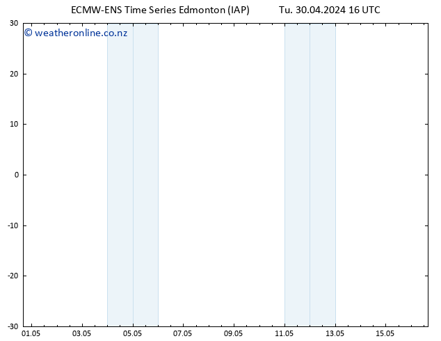 Surface pressure ALL TS Fr 03.05.2024 04 UTC