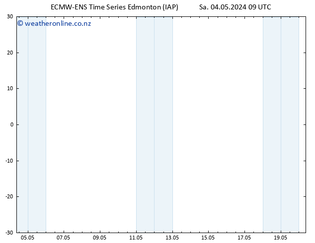 Surface pressure ALL TS Tu 07.05.2024 15 UTC