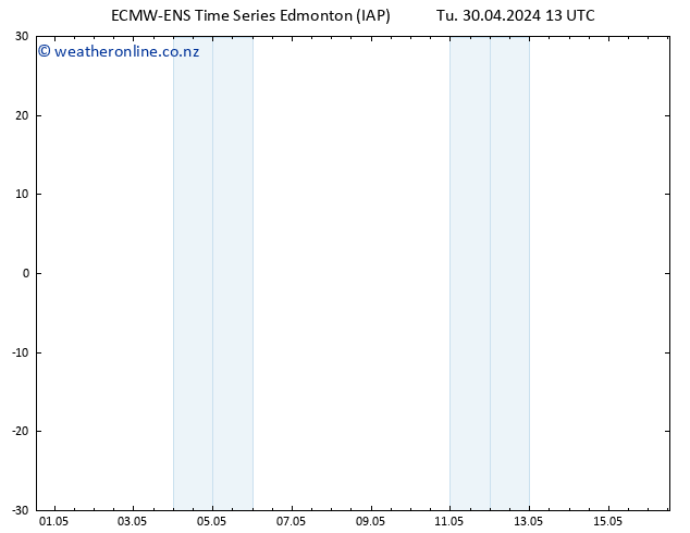 Surface pressure ALL TS Su 05.05.2024 01 UTC