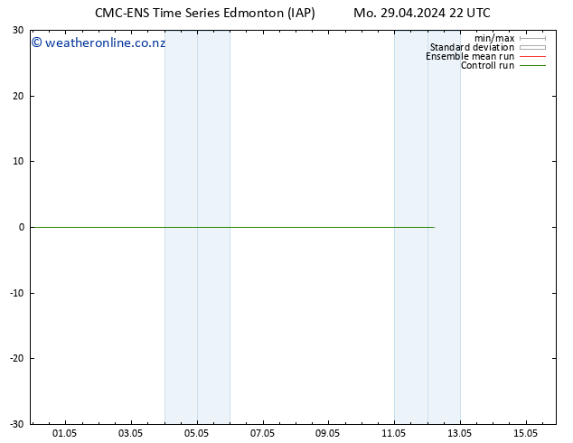 Height 500 hPa CMC TS Tu 30.04.2024 04 UTC